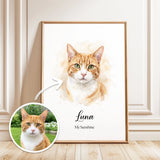 Custom Cat Watercolor Portrait from Your Photo