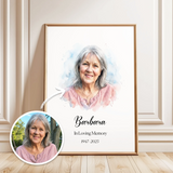 Custom Memorial Watercolor Portrait from Your Photo